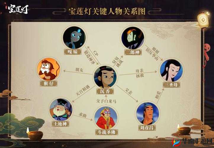 少年宝莲灯控制流阵容搭配攻略：最佳组合推荐