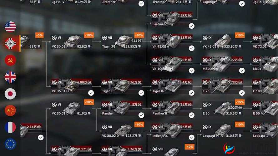 坦克世界闪击战死亡之环地图战略全面图文解析