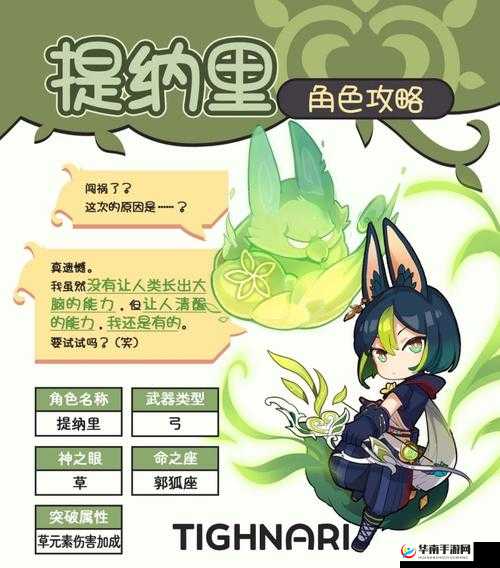 哈~c 够了吗提纳里微博文章:旅行者的奇妙冒险