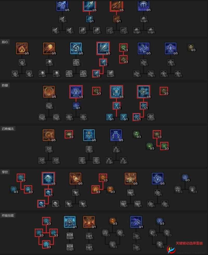暗黑破坏神 4 冰刺法师强力加点玩法全解析