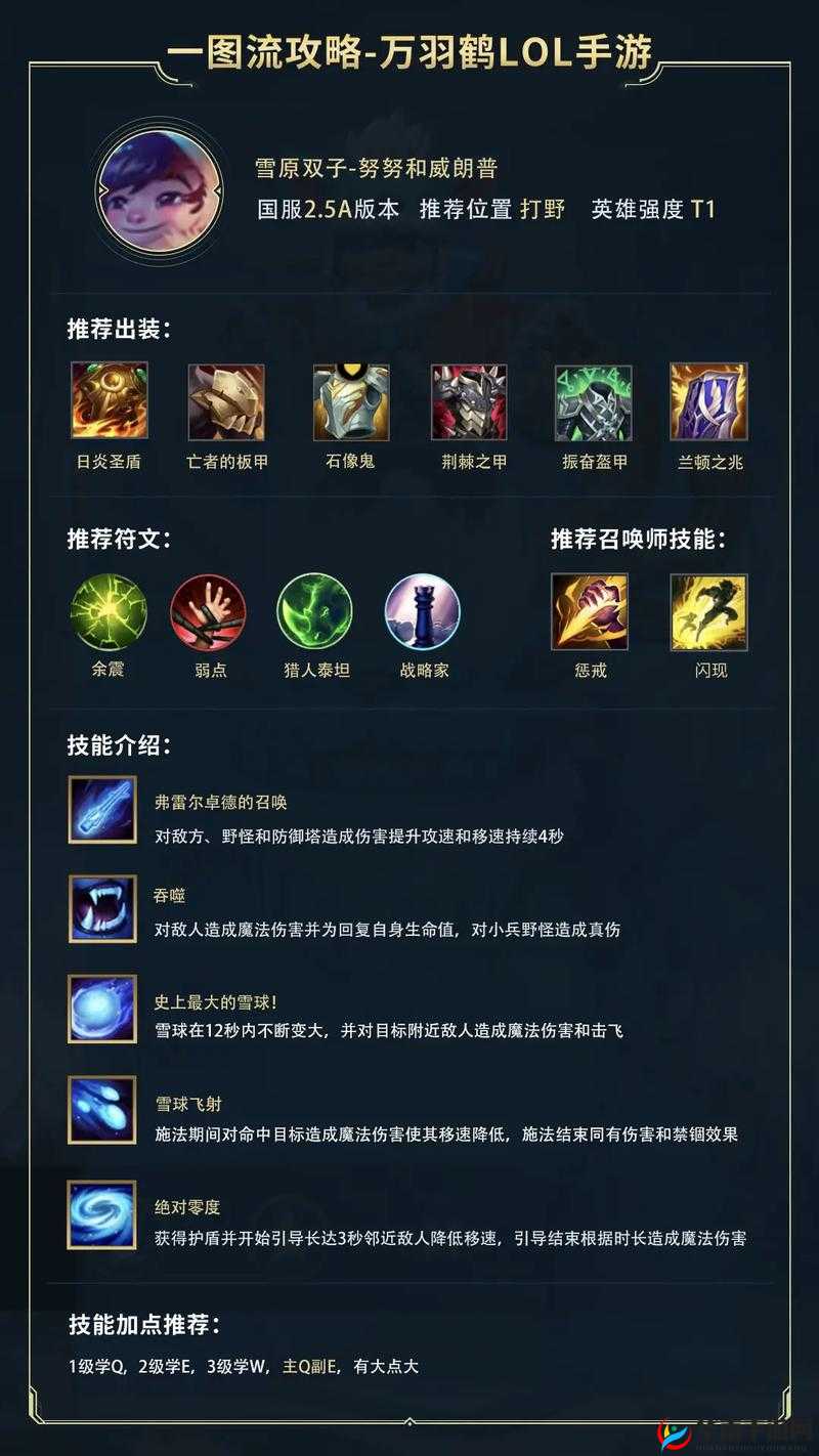 英雄联盟手游人出装攻略:引爆全场,强力装备组合助你登顶战场