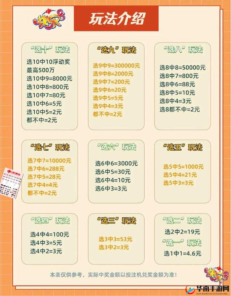 亚洲 NINEBOXMOD3D 新玩法介绍