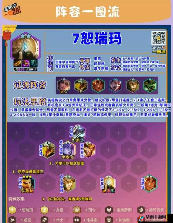 人马一级 Q 要多久人马的相关探讨