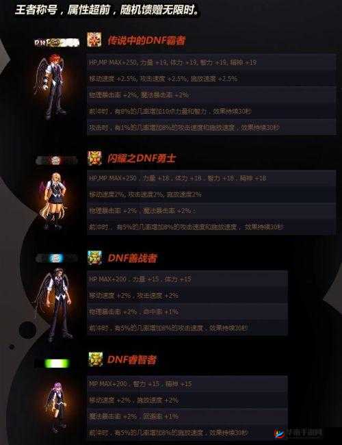 DNF周年庆2021盛大揭秘:独家爆料奖励全揭晓