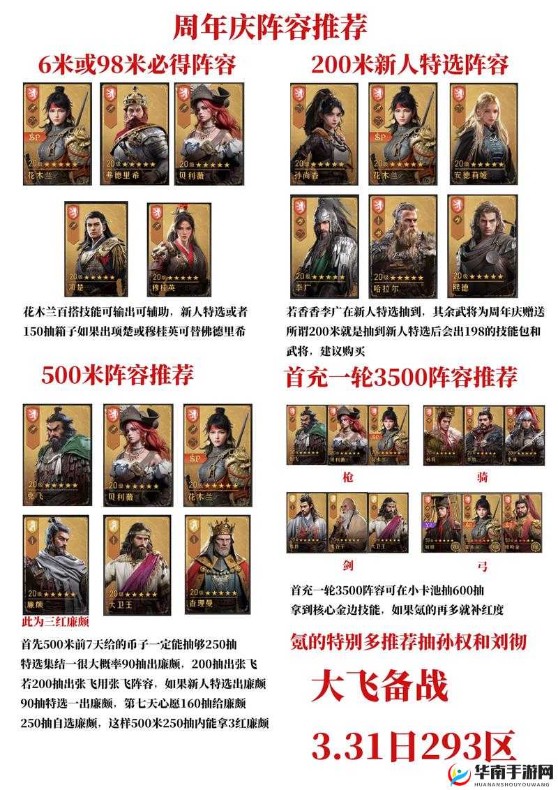 重返帝国:主将弓手阵容搭配全解析