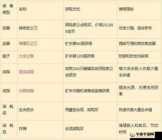 变态贱男历险记第九和第十关的通关秘籍与技巧