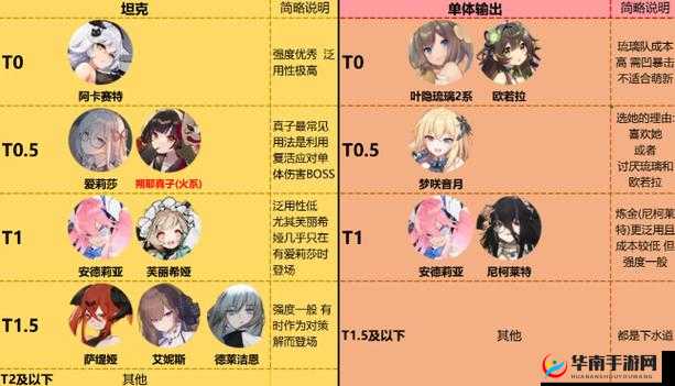 灵魂潮汐:家园系统深度玩法指南