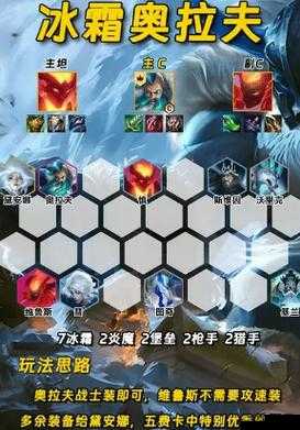 金铲铲之战冰霜魔女第关攻略详解：轻松通关秘籍与技巧分享