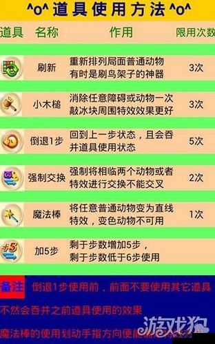 开心消消乐过关与进阶攻略的实用技巧大全