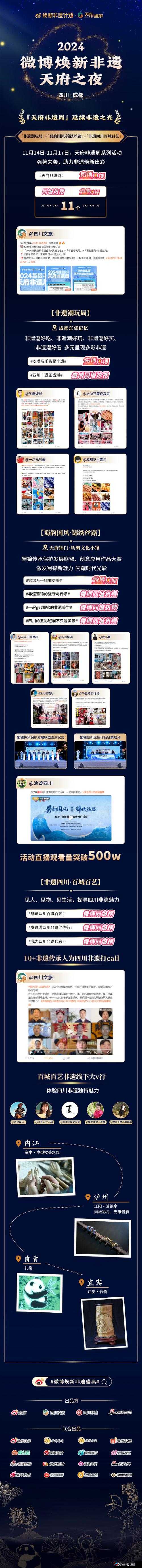 夜耶鲁 2022 众乐乐：共襄盛举之夜