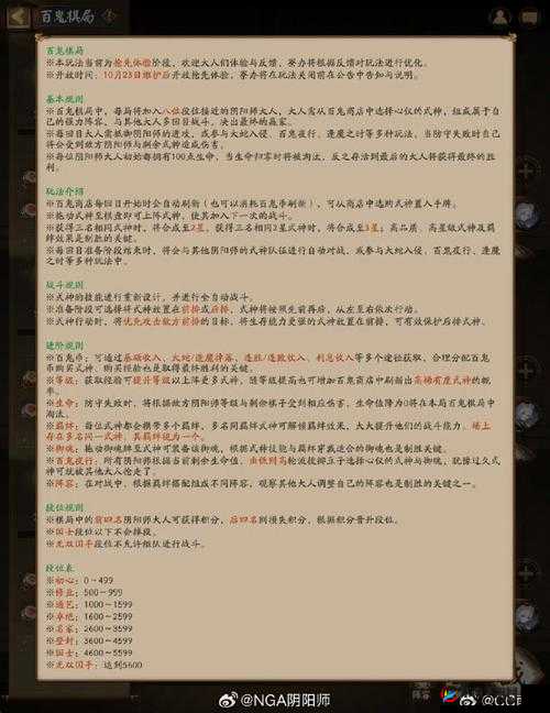 天涯明月刀手游星棋局:价格与玩法解析