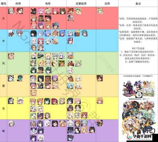 世界弹射物语法夫强度的深度解析