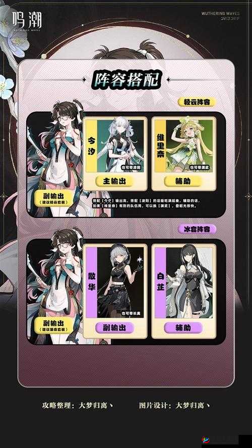 不思议迷宫哪吒搭配技巧、玩法攻略及链接详解全方位指南