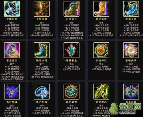 乱斗西游 2 觉醒材料获取途径全攻略