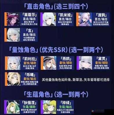 兽人计划双治疗阵容优势全析及实用攻略指南