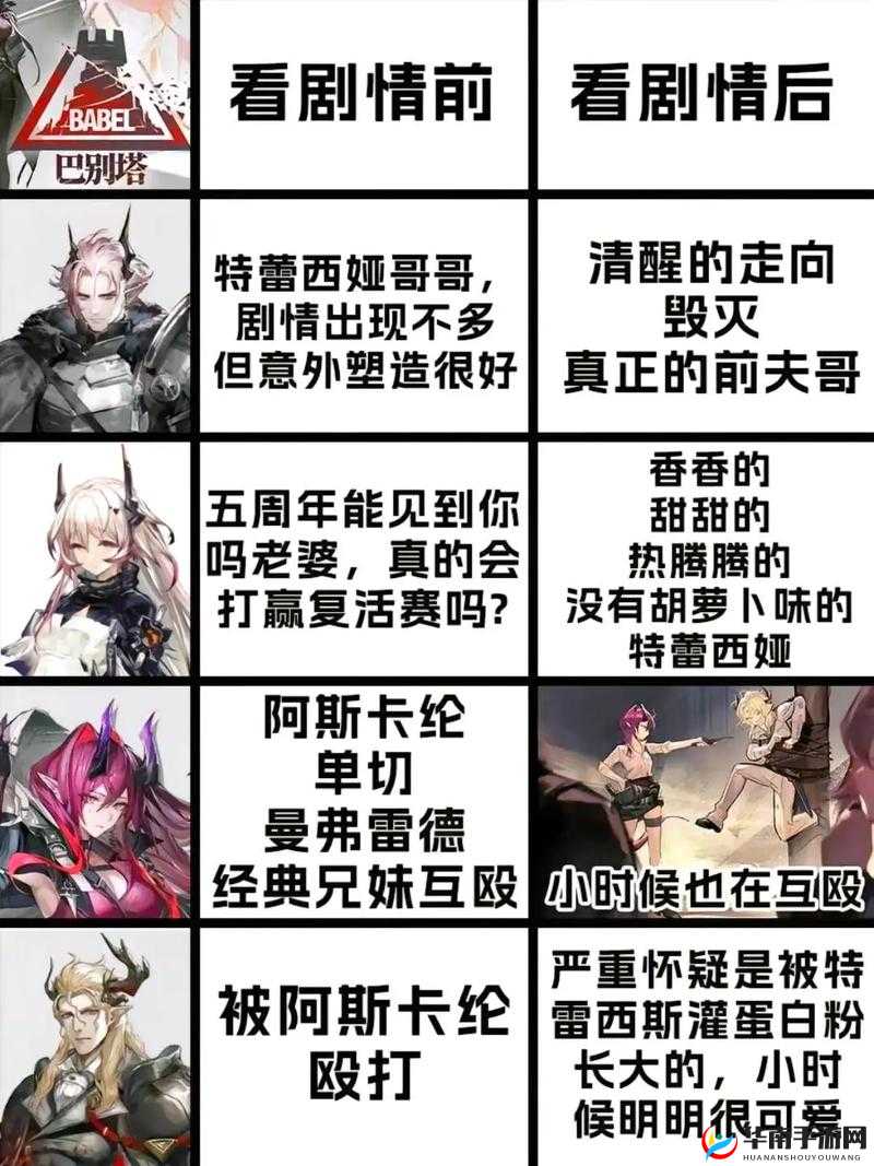 明日方舟路易莎角色剧情深度解析:探索身份与抉择之旅