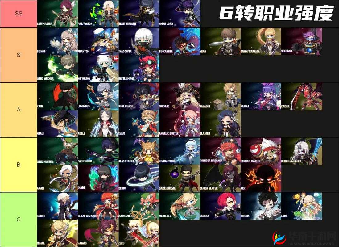 可莉尔小队:冒险强度深度解析