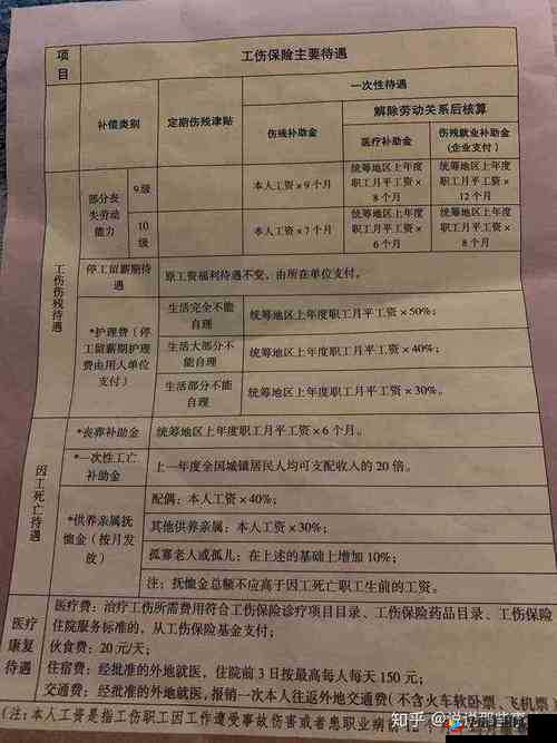 刀锋无双 VIP10 所需金额及价格详细解读