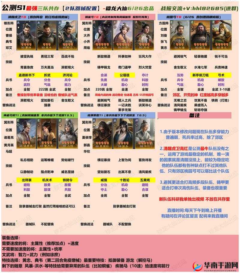 三国谋定天下夏侯惇阵容与战法搭配推荐指南