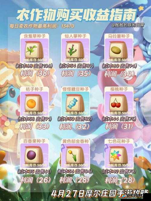 摩尔庄园农夫进阶攻略：提升技能，迈向农业大师之路