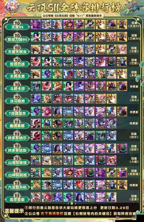 梦幻神域羁绊系统解析：打造最强阵容的秘诀