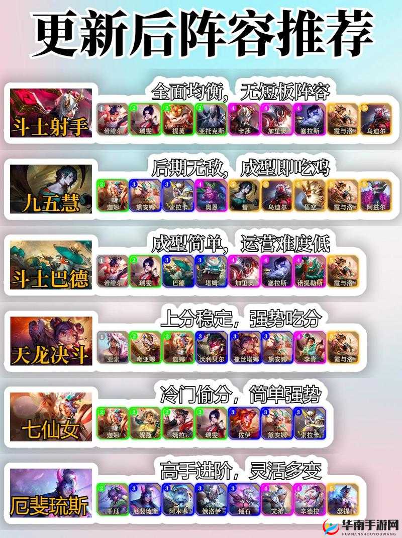 云顶之弈S5复苏魔女阵容运营攻略：核心玩法揭秘