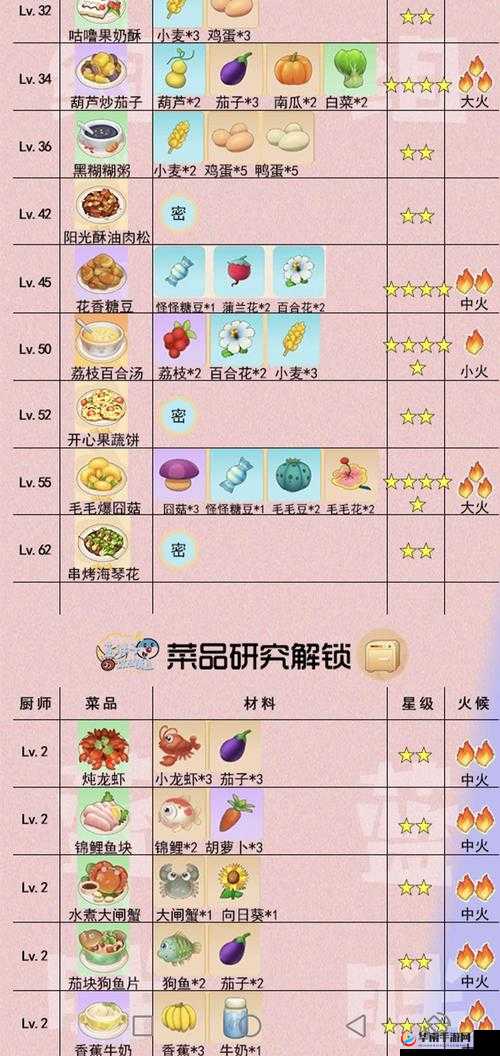 摩尔庄园手游攻略：鸡蛋获取指南与秘诀揭秘