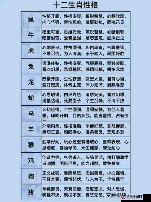 十二处假攻略教你甄别汉字六六六里的假