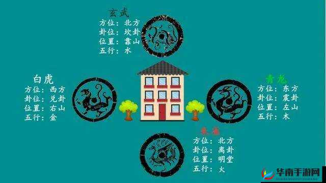 极品白虎美穴：风水宝地中的传奇