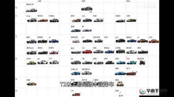 王牌竞速干扰者强度解析