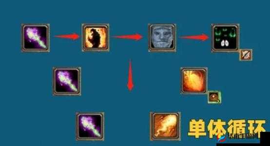 魔兽世界大秘境恶魔术士打法全攻略