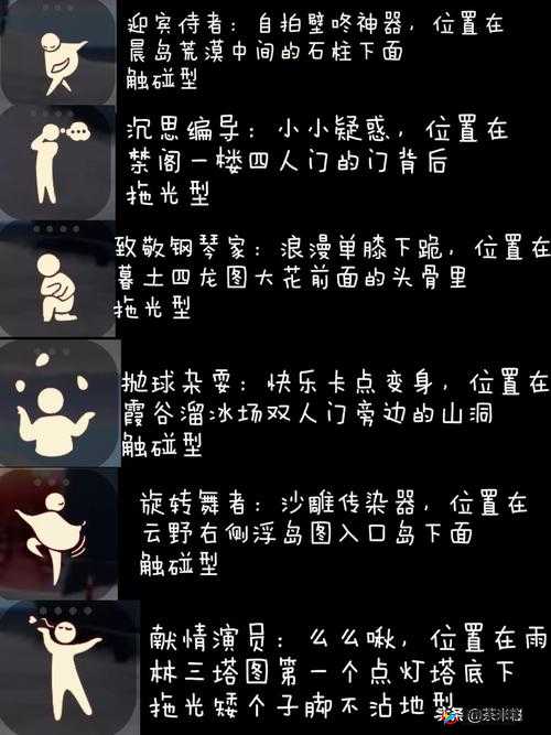 光遇小王子季第关攻略详解：任务流程分享及技巧指南