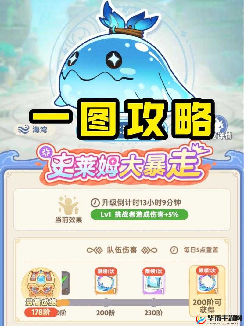 像素冒险世界：青影史莱姆挑战攻略