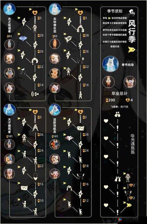 光遇风行季任务完成攻略