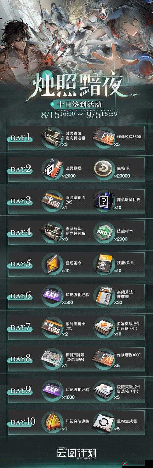 少前云图计划碎片搜索次数限制解析：每日可刷次数详解