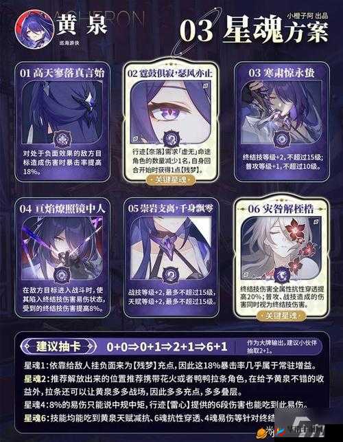 诸神驯狼人任务攻略：全面指南与战术打法