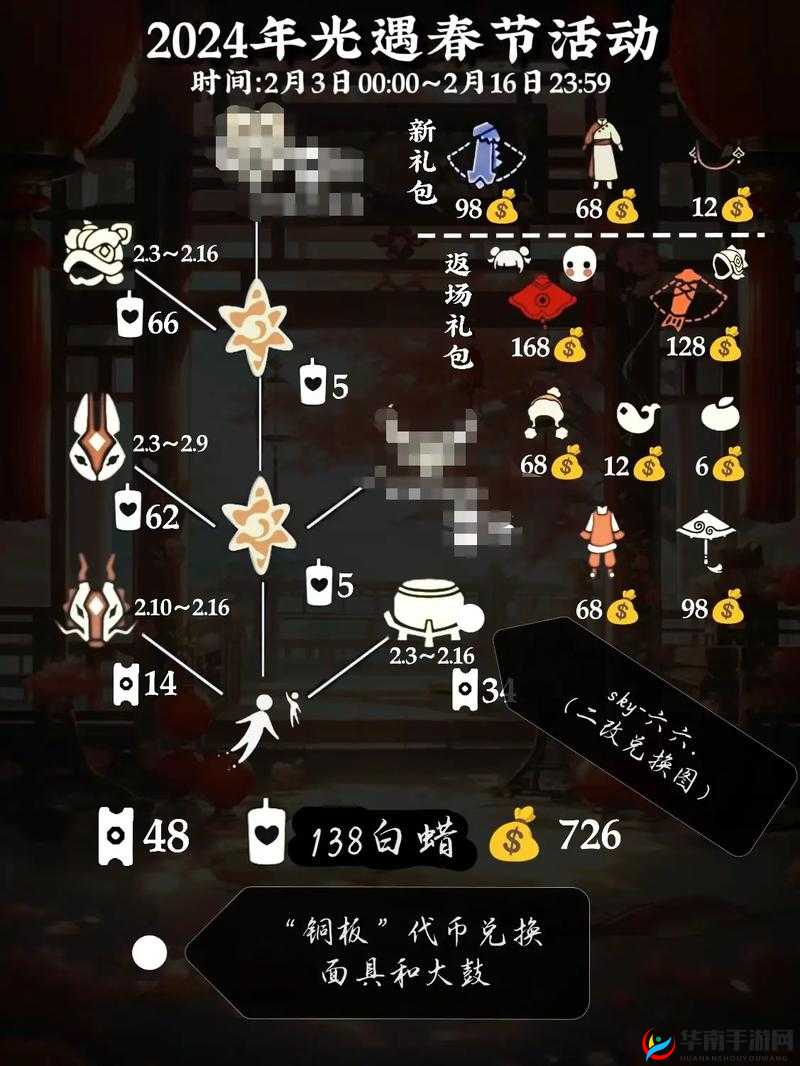 光遇季节蜡烛位置攻略：探索6月21日蜡烛分布秘密全解析