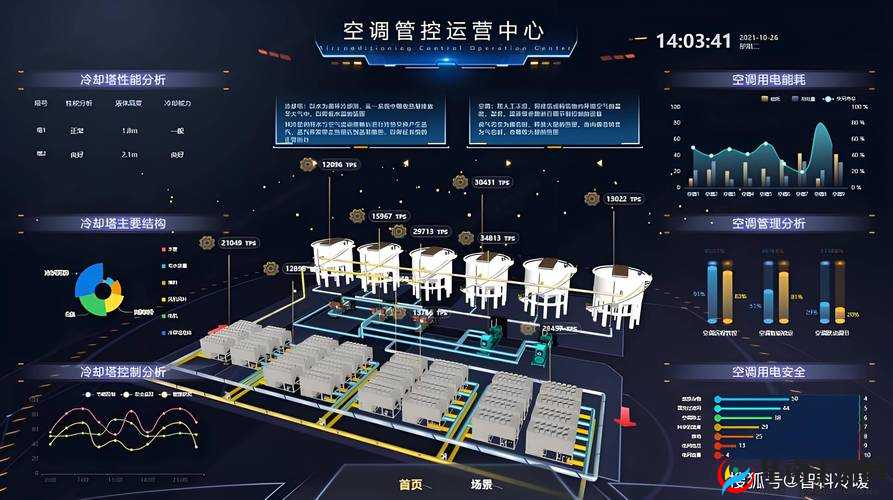 JY 改造系统完成优化上线：开启全新篇章