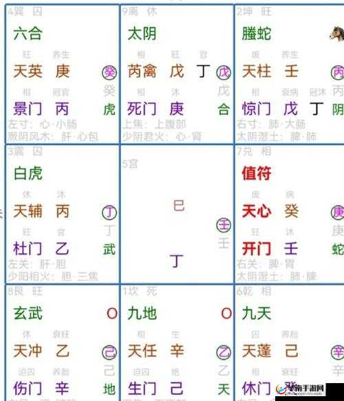 戊人冈占-神秘未知的字符组合
