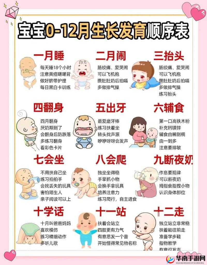 六年级胸算大吗图宝宝知道：关于发育与成长的探讨