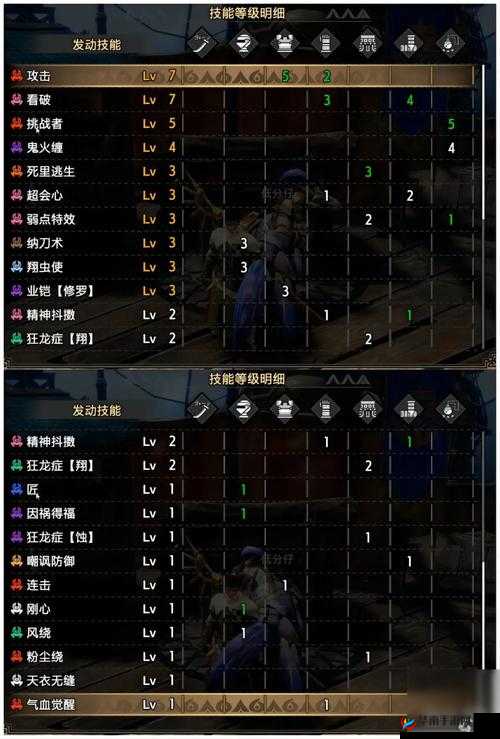 《怪物崛起2.0：轻最强配装攻略》