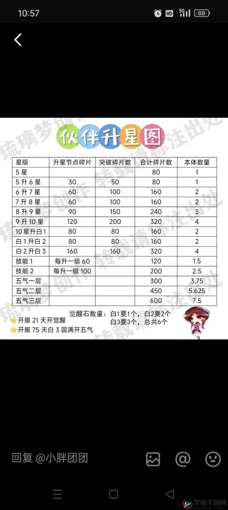 仙剑奇侠传 online 新手攻略：新手该如何畅玩仙剑