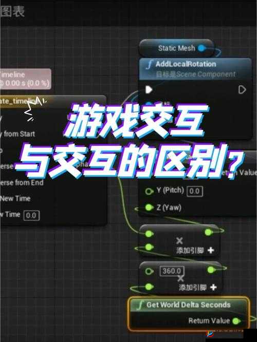 丰裕纵满 2588 游戏设计中的全新交互模式：创新体验