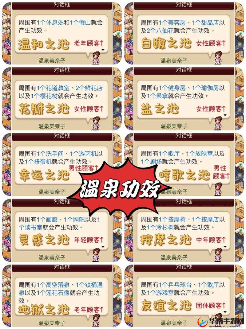 《温泉物语2新手玩家注意点介绍》