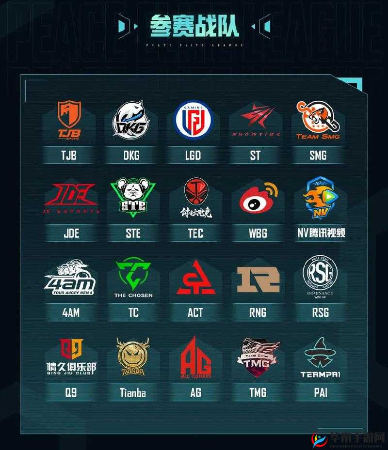 PEL第周Day3银河战舰绽放光彩，LGD与TJB争锋相对迎来开门红