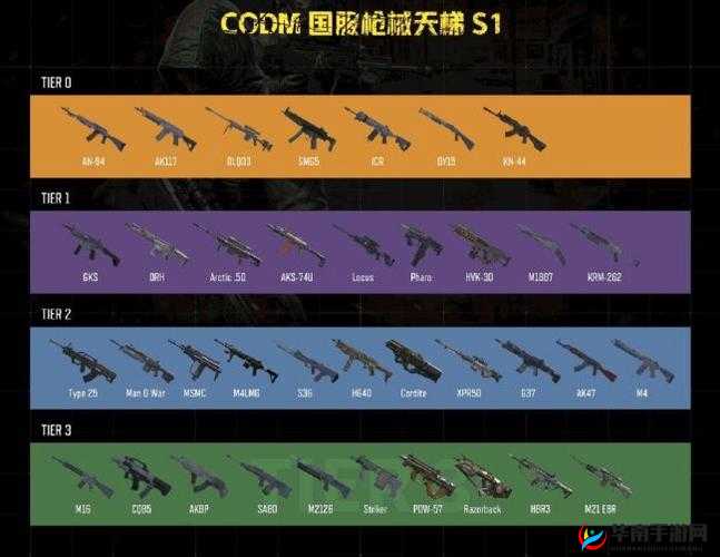 使命召唤手游攻坚训练场：武器与道具选择指南及实战攻略解析