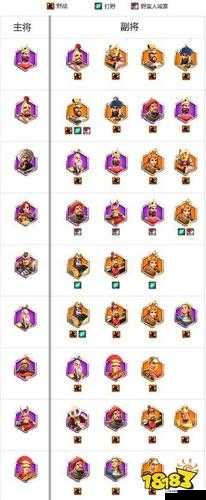 超级未来神兵稀有武将选择推荐与培养建议：打造最强阵容