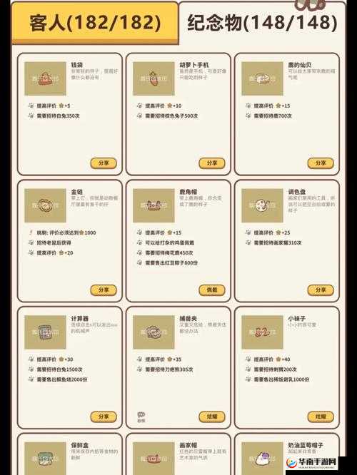 动物餐厅隐藏纪念物兑换码大揭秘：全面汇总一览