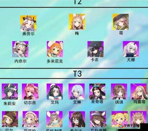 伊甸园的骄傲：卡农角色强度深度测评解析