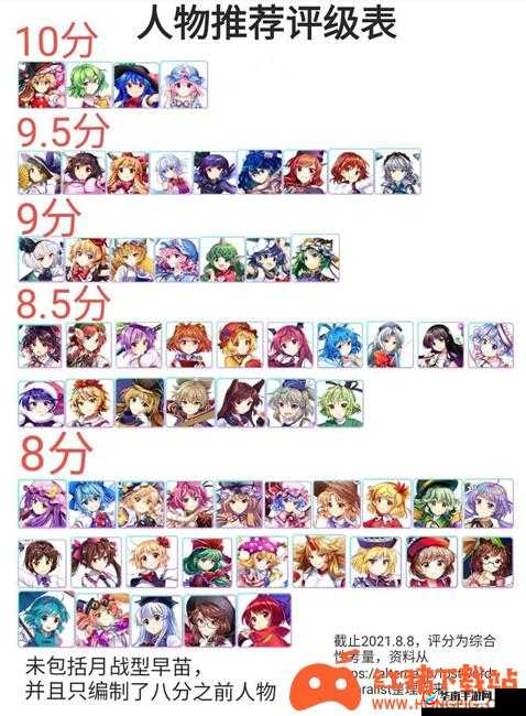 东方归言录帝强度全面解析：角色战力深度剖析